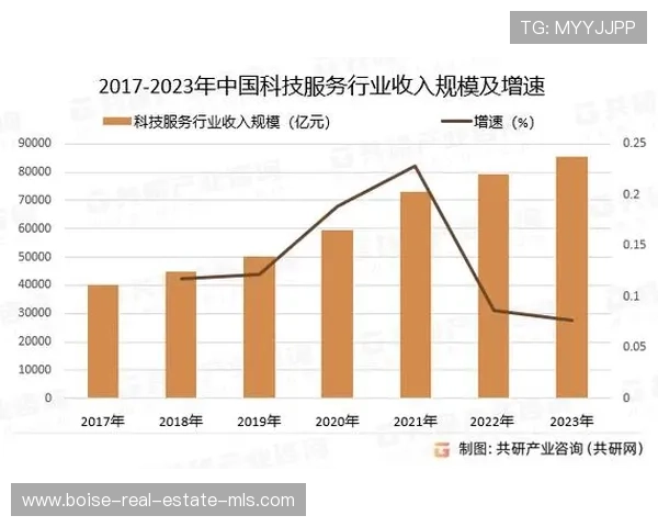 澳门AG真人娱乐平台行业发展趋势分析引领未来线上娱乐新方向实现创新突破 澳门AG真人娱乐平台行业发展趋势分析引领未来线上娱乐新方向实现创新突破