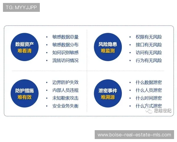 凯发这个平台怎么样：用户资金安全保障措施及隐私保护情况