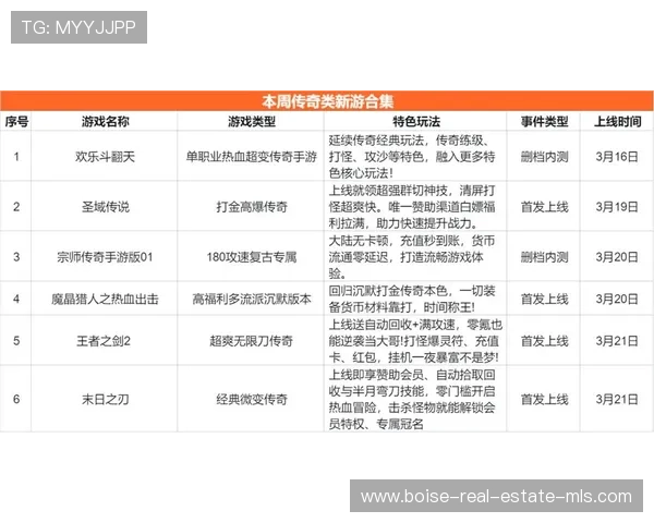 探索凯发九游娱乐电游游戏的最新玩法与丰富奖励机制 探索凯发九游娱乐电游游戏的最新玩法与丰富奖励机制