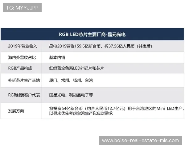 和记娱乐K8安全保障措施详解保障玩家资金与信息安全的关键措施