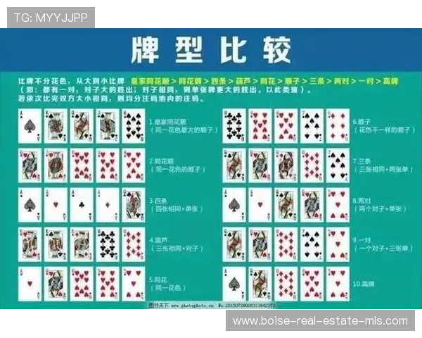 港式梭哈经典玩法与创新技巧结合打造最具娱乐性的扑克体验 港式梭哈经典玩法与创新技巧结合打造最具娱乐性的扑克体验