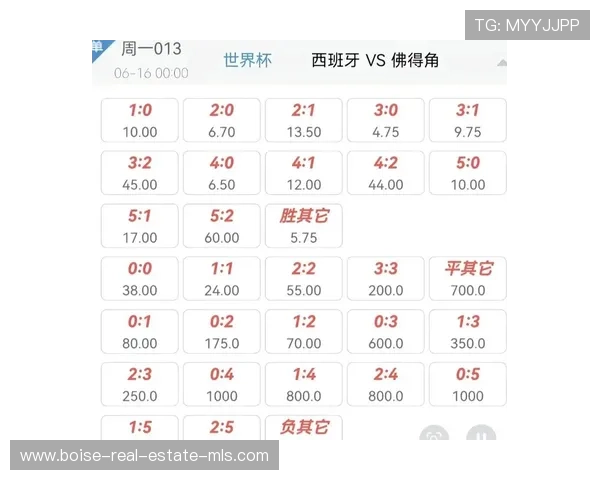 世界杯西班牙与佛得角比赛中谁的胜率更高详细数据解析 世界杯西班牙与佛得角比赛中谁的胜率更高详细数据解析